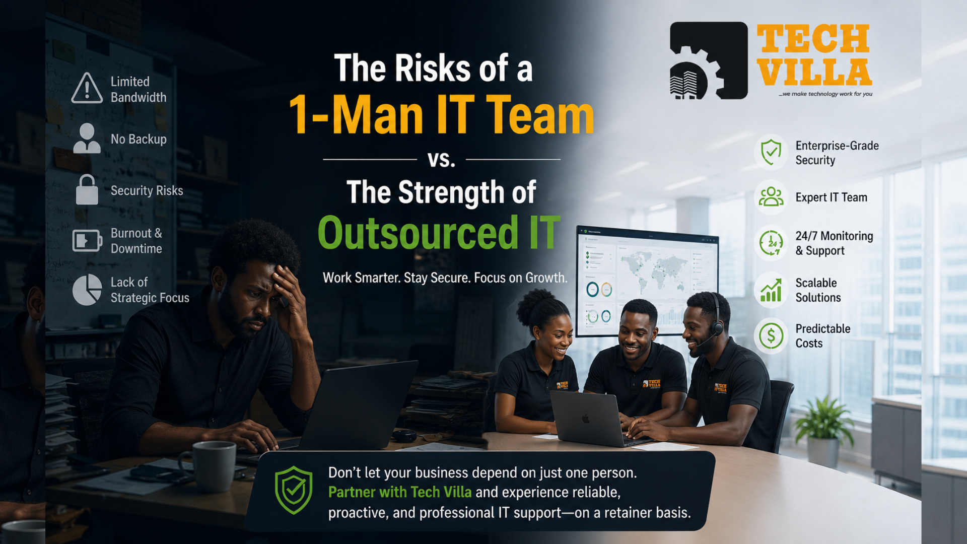 The Hidden Business Risk of a One-Man IT Team: Why Smart Companies Are Moving to Managed IT Outsourcing